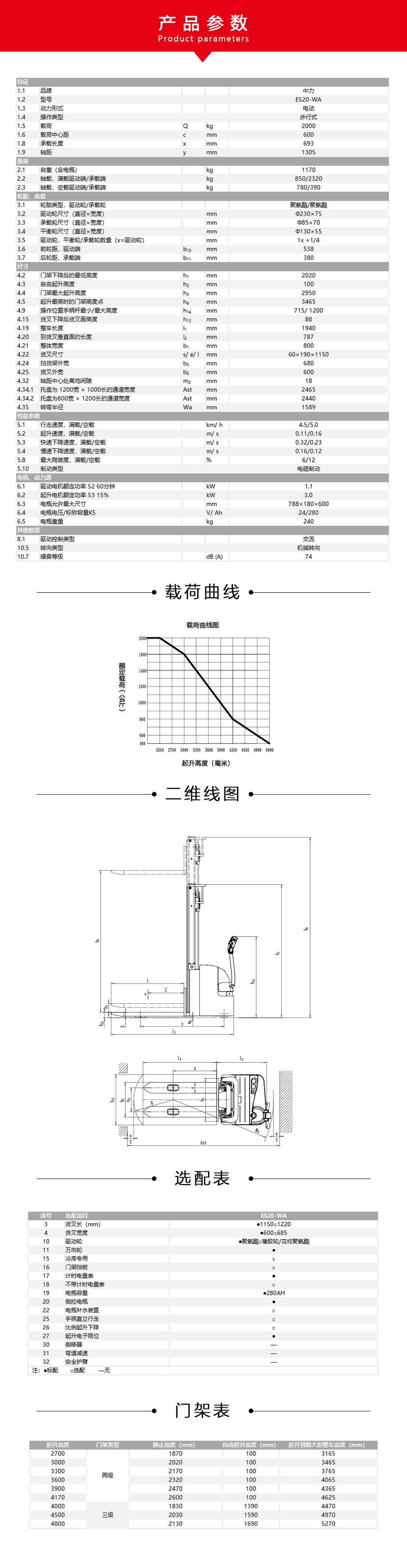 -Upload-Product-513728859520487-478599766324425-477215786301705_詳情頁.._03.jpg