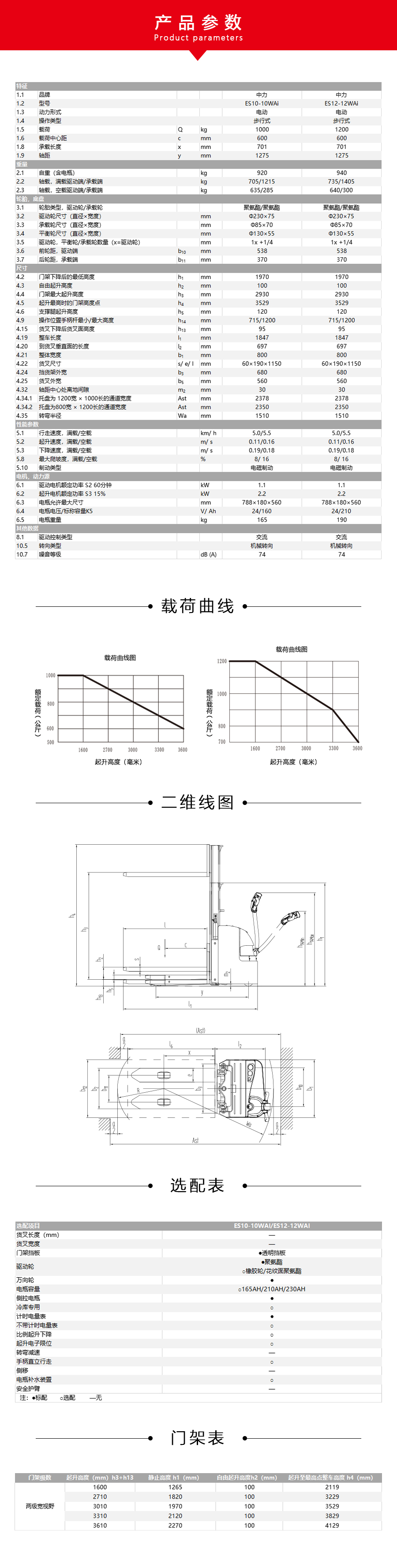 -Upload-Product-513728859520487-536833039110698-528851602201624_詳情頁_03.jpg